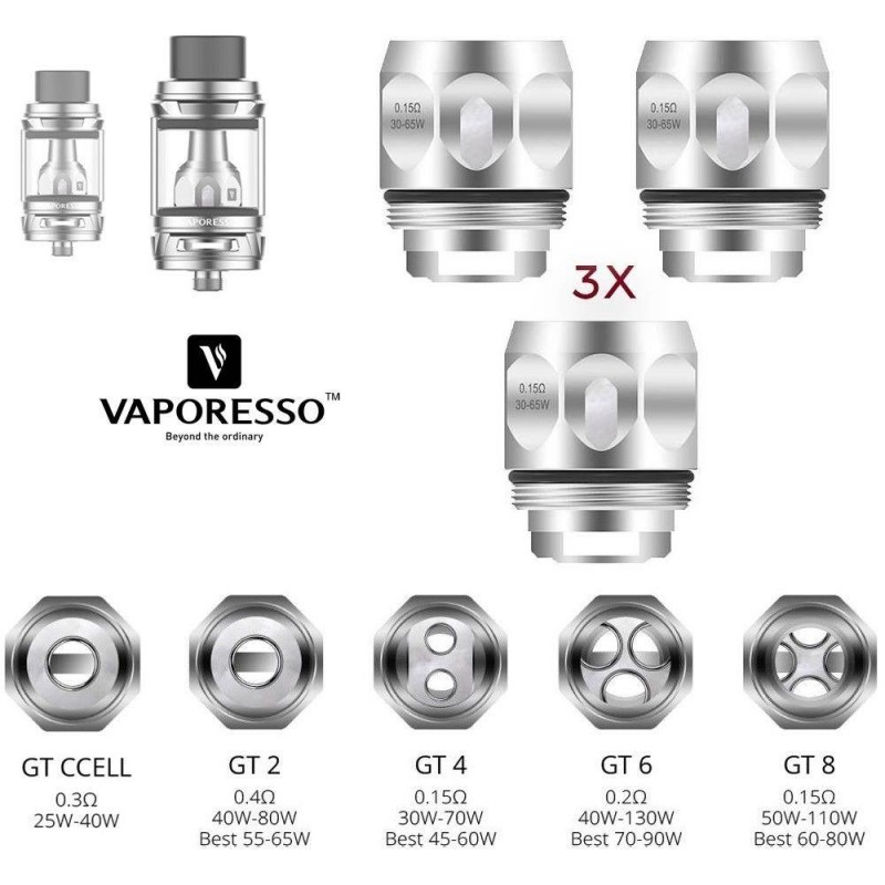 Vaporesso GT Replacement Coils