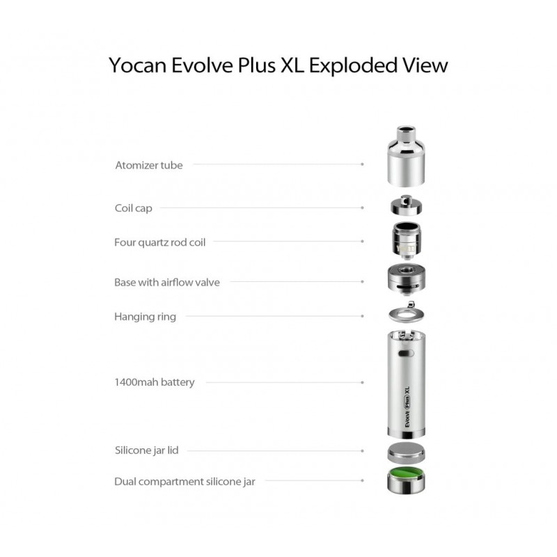 Yocan Evolve Plus XL Vaporizer (2020 Version)